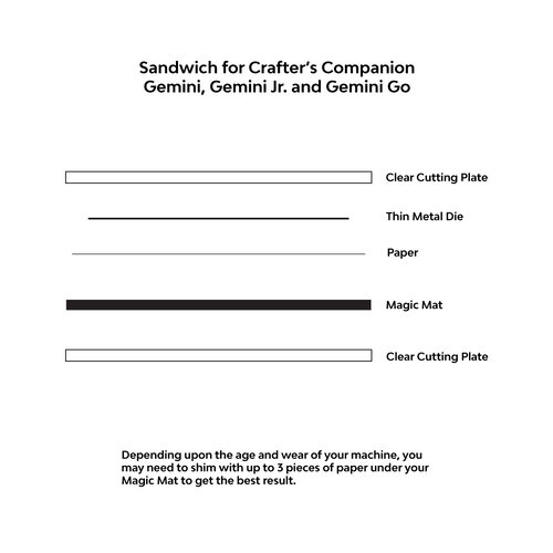 Scrapbook.com - Magic Mat - Standard - Cutting Pad for *Select Machines  - 6.125 x 8.75