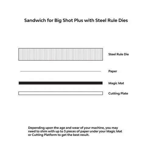Scrapbook.com - Magic Mat - Standard - Cutting Pad for *Select Machines  - 6.125 x 8.75
