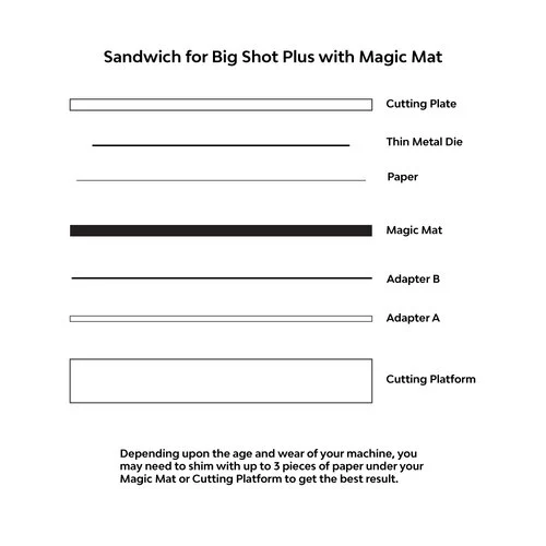 Scrapbook.com - Magic Mat - Mint Edition - Standard - Cutting Pad for Select Machines - 6.125 x 8.75 4 Scrapbook.com - Magic Mat - Mint Edition - Standard - Cutting Pad for Select Machines - 6.125 x 8.75