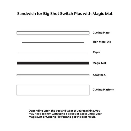 Scrapbook.com - Magic Mat - Mint Edition - Standard - Cutting Pad for Select Machines - 6.125 x 8.75 6 Scrapbook.com - Magic Mat - Mint Edition - Standard - Cutting Pad for Select Machines - 6.125 x 8.75
