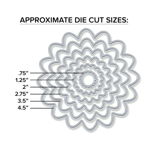 Spellbinders - Platinum Die Cutting Machine - Universal Plate System - Nested Florals Bundle