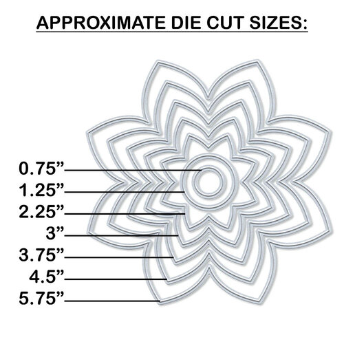 Sizzix - Big Shot Machine Die Cutting Bundle - Assorted Nested Dies