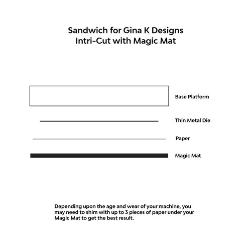 Scrapbook.com - Magic Mat - Short - Cutting Pad for Cuttlebug and *More - 6 x 7.75 13 Scrapbook.com - Magic Mat - Short - Cutting Pad for Cuttlebug and *More - 6 x 7.75
