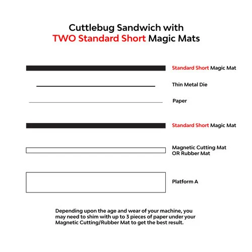 Scrapbook.com - Magic Mat - Short - Cutting Pad for Cuttlebug and *More - 6 x 7.75 9 Scrapbook.com - Magic Mat - Short - Cutting Pad for Cuttlebug and *More - 6 x 7.75