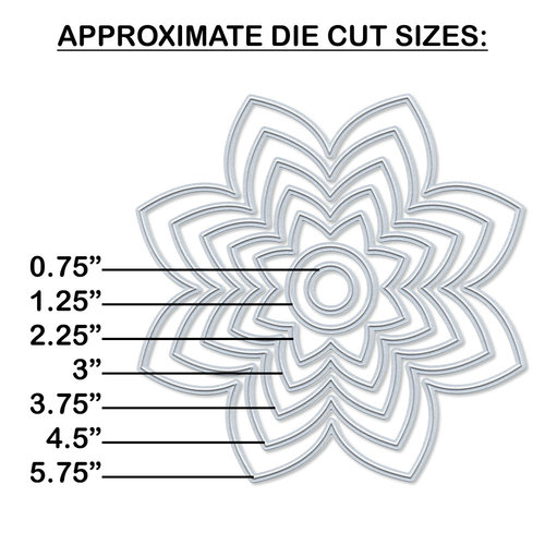 Scrapbook.com - Decorative Die Set - Nested Spring Flowers 3 Scrapbook.com - Decorative Die Set - Nested Spring Flowers